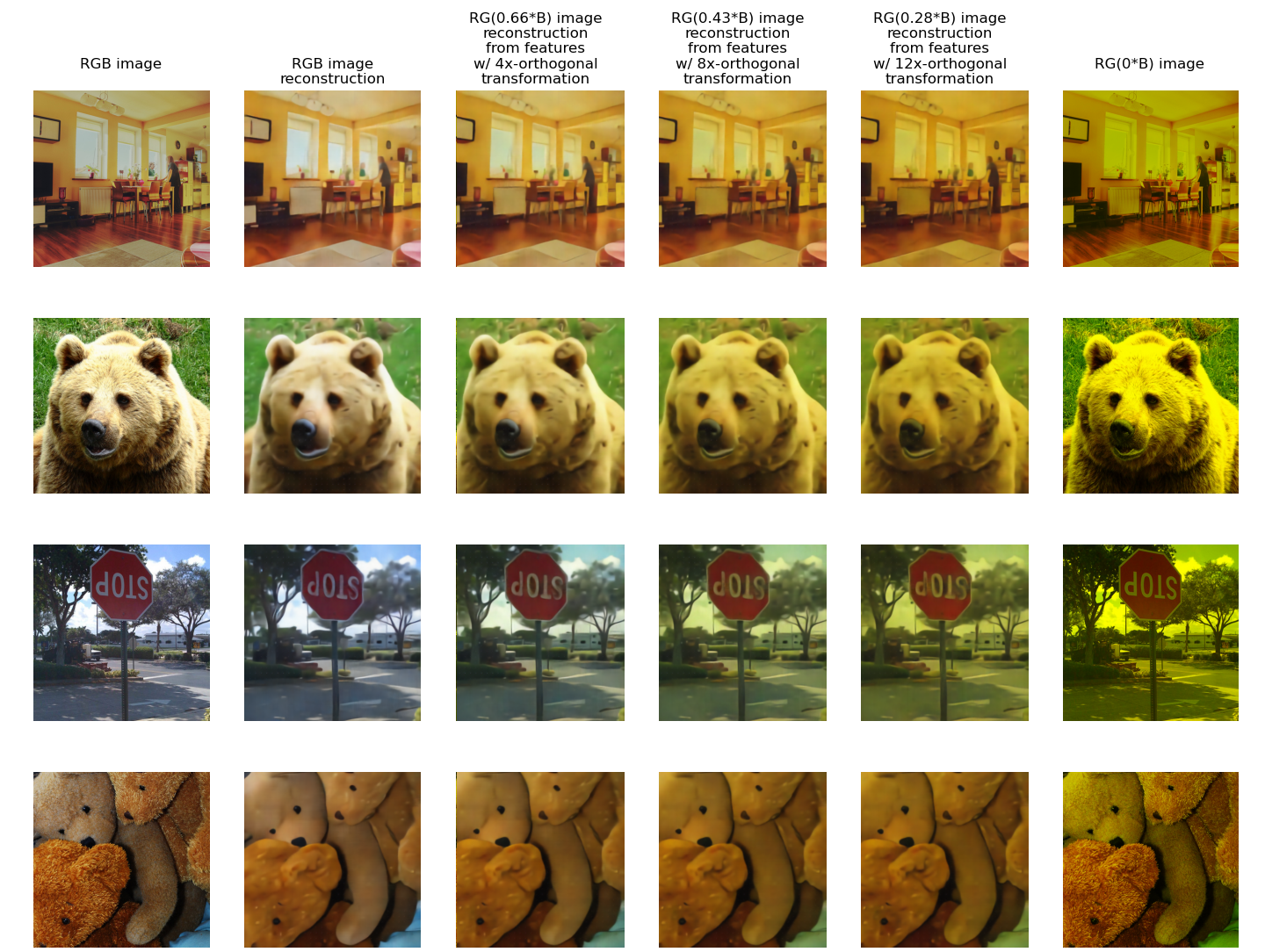 b_suppression_all_transformations