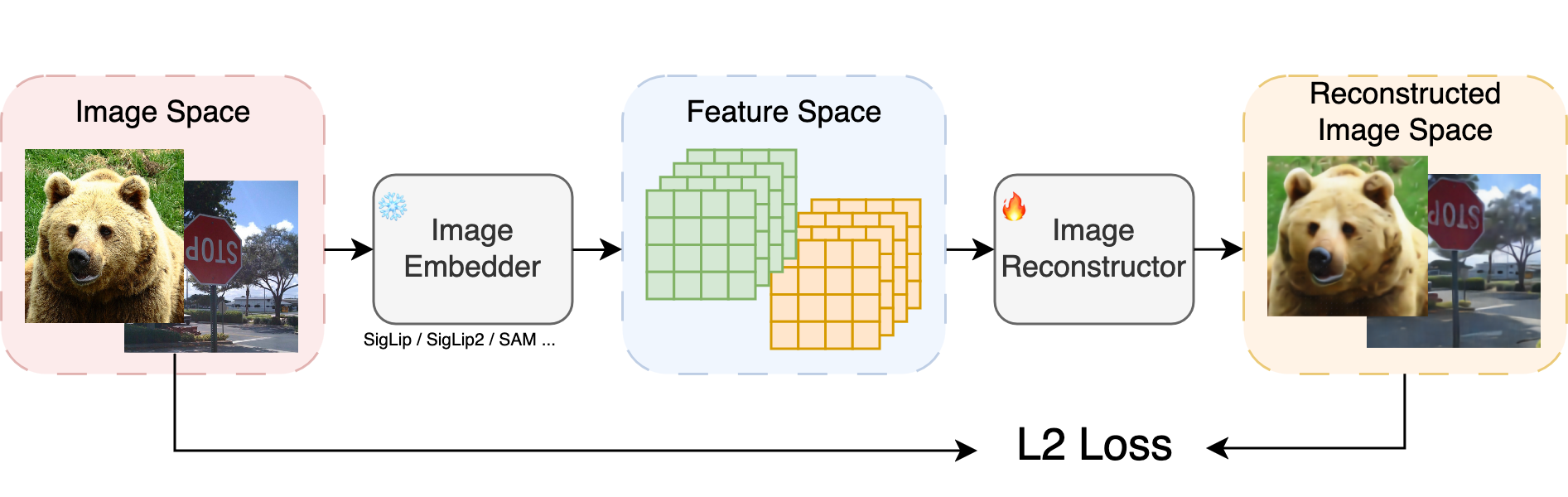 features_reconstruction