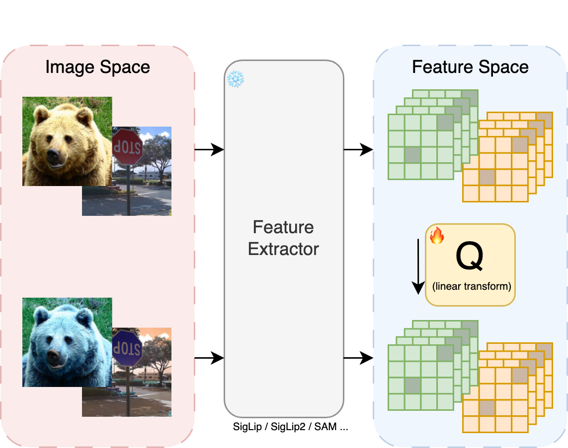 features_reconstruction_manipulation_train_Q
